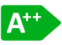 Energielabel Logo A++
