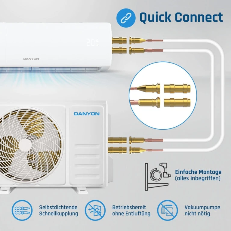MultiSplit Quick-Connect Klimaanlage TRIO-090909-QC ECO Smart WiFi Inverter  5m Leitungen
