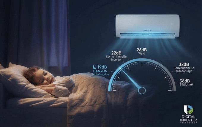 Moderne Danyon Klimaanlage für angenehme Raumtemperatur und Energieeffizienz.