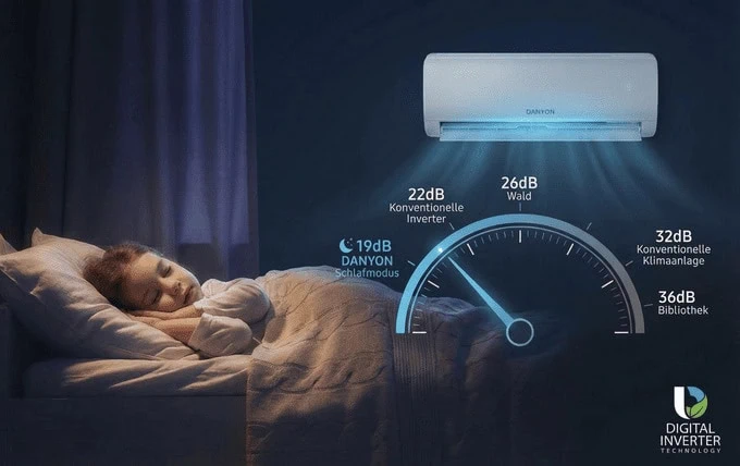 Moderne Danyon Klimaanlage für angenehme Raumtemperatur und Energieeffizienz.